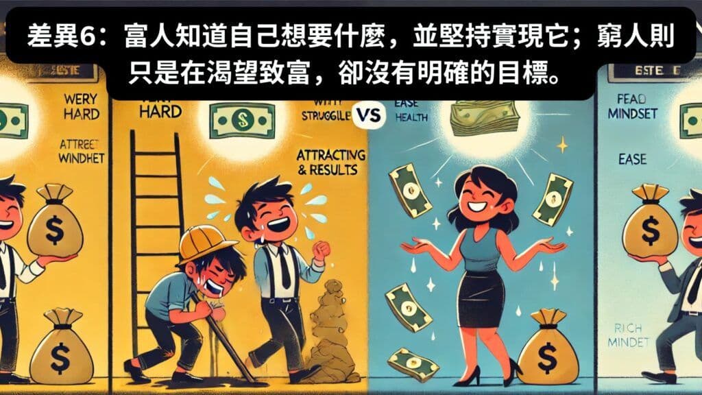 差異6:富人知道自己想要什麼,並堅持實現它;窮人則只是在渴望致富,卻沒有明確的目標。