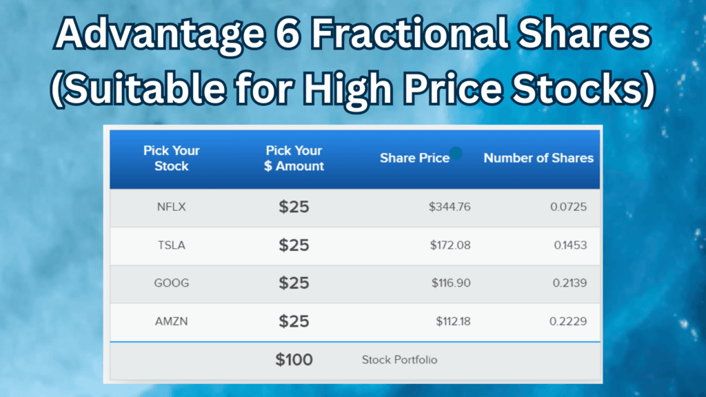 Advantage 6 Fractional Shares (Suitable for High Price Stocks)