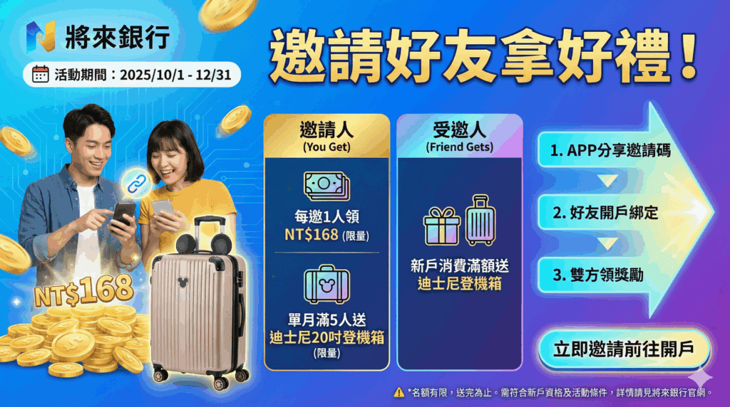 將來銀行 2025推廣優惠方案