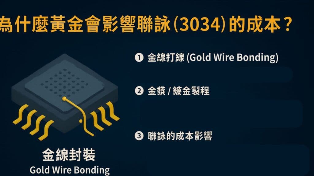 為什麼黃金是聯詠的成本