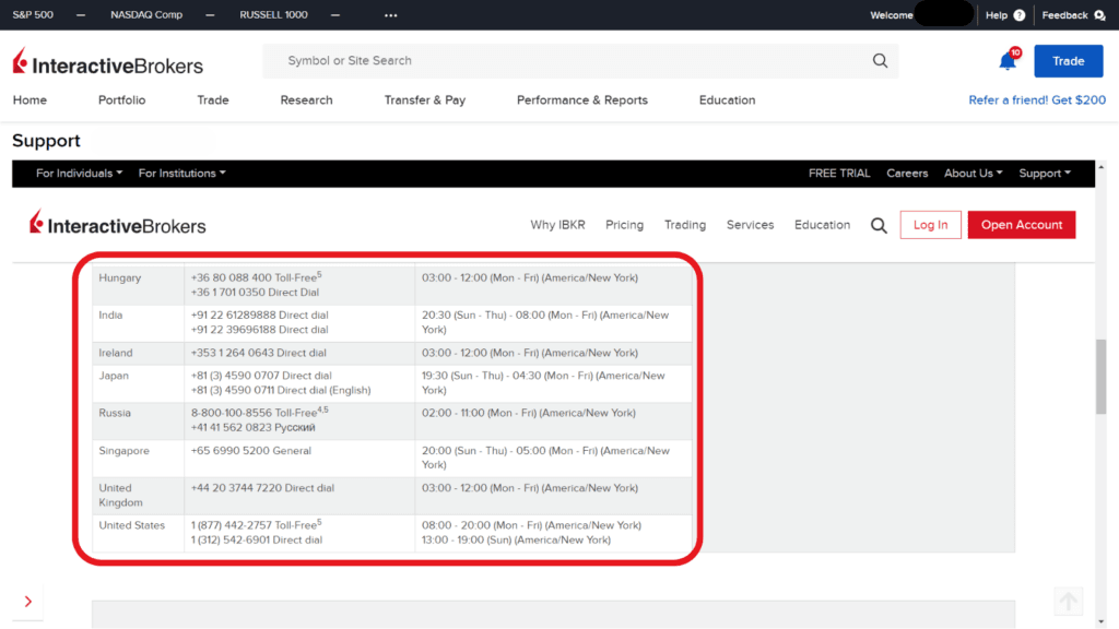How to Contact Interactive Brokers' Customer Service - Phone 2